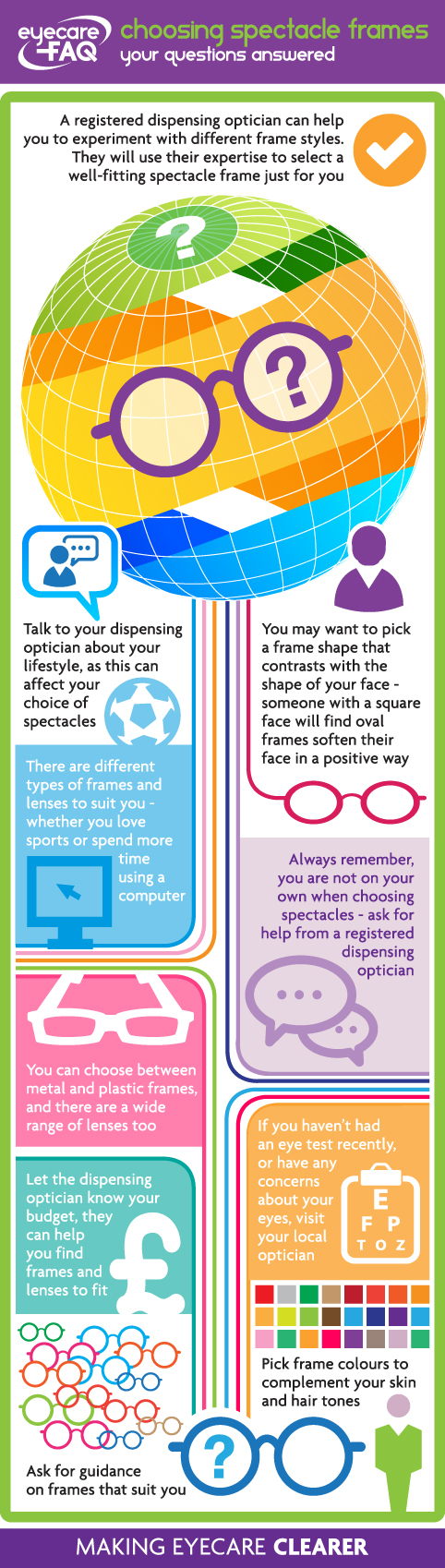 Choosing your Spectacle Frames